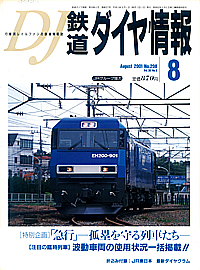 0208 2001-8